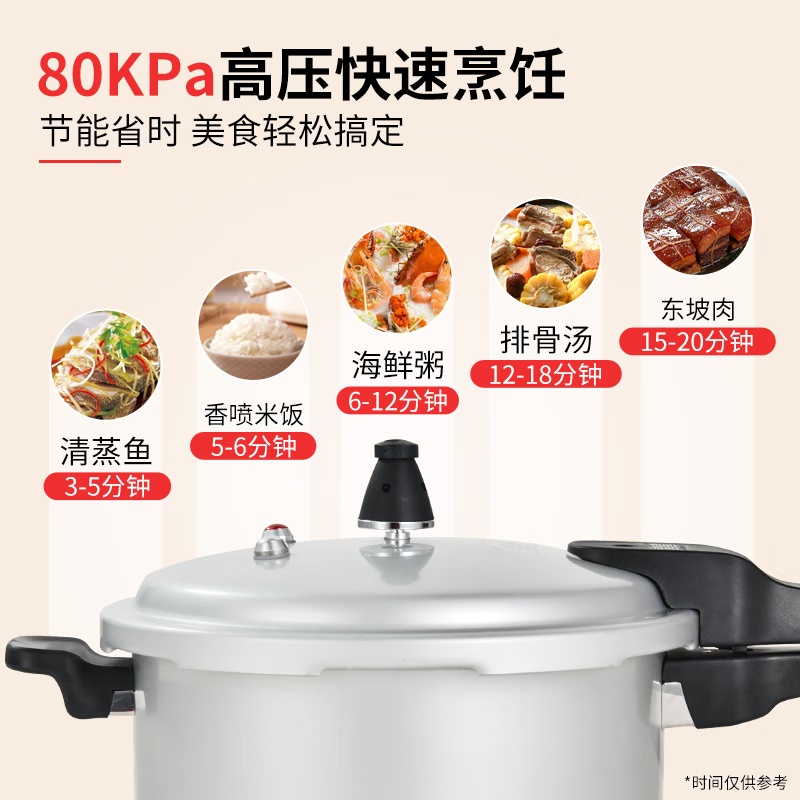 双喜高压锅压力锅家用防爆燃气灶通用大容量加厚大小号快煮高压力锅 18cm/3.2L/明火燃气专用/1-2人 18cm
