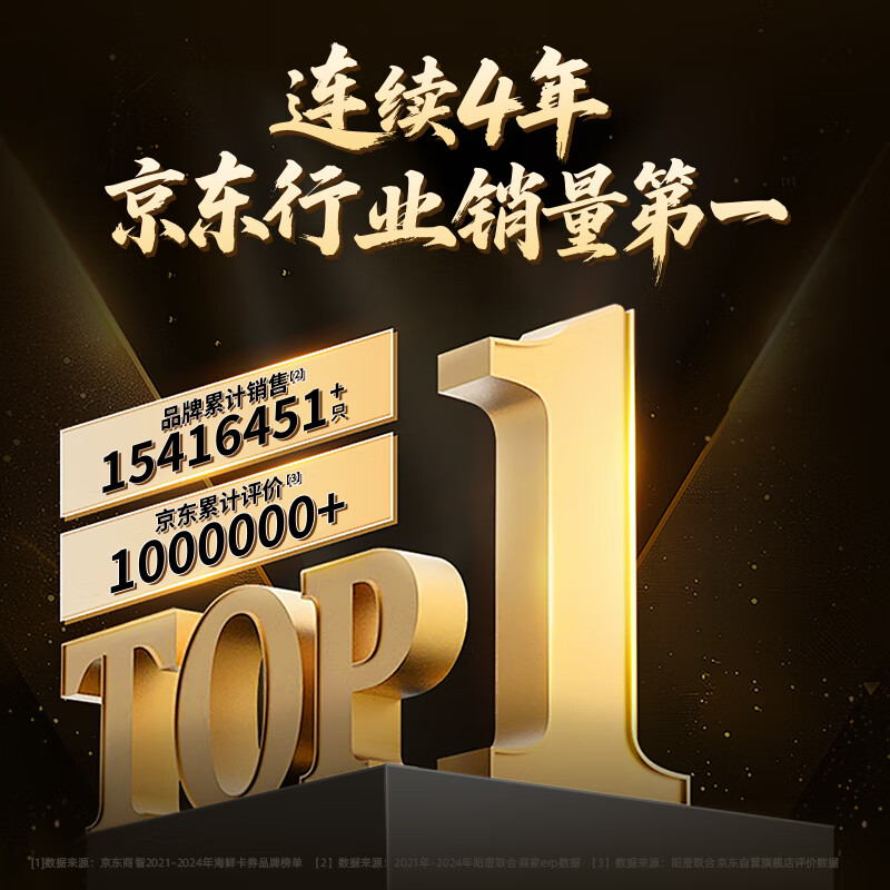 阳澄联合大闸蟹礼券5888型优惠来袭！公蟹4.0两母蟹3.0两，四对八只螃蟹券，海鲜水产好礼尽在掌握
