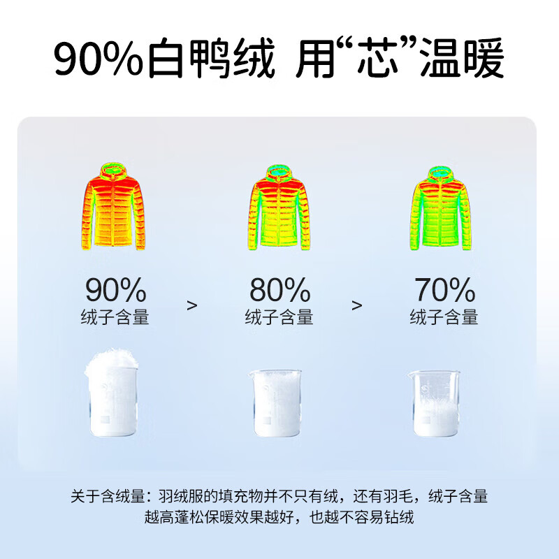 欧孕儿童羽绒裤冬季新款男童加厚女童保暖白鸭绒婴儿宝宝外穿裤子 印象黑 【90白鸭绒 A类标准】 80 cm【建议身高73-80cm】