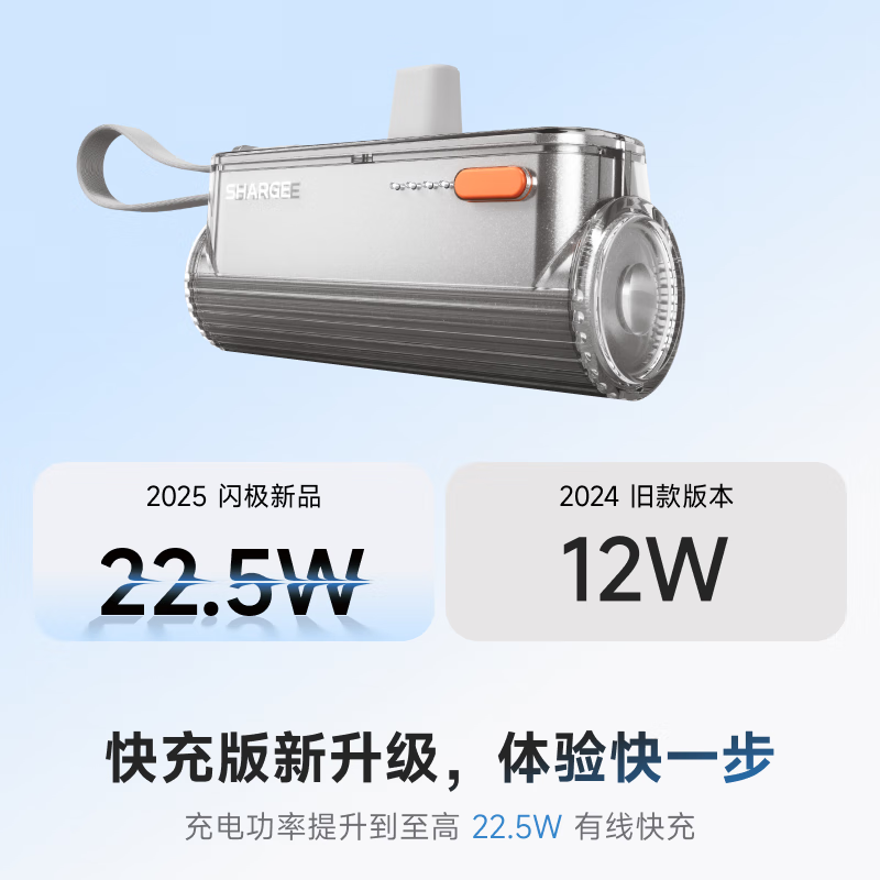 ޵plusԱShargeƷСmini 2ҳ籦22.5WԴ ЯСƶԴƻ16ΪҫСֻ128.58Ԫȯ