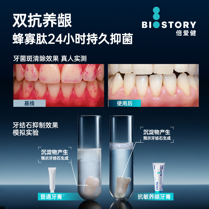 倍爱健抗敏养龈牙膏羟基磷灰石抗敏感含氟成人牙膏抑菌去口臭除异味正品 100g*2支(赠1支20g免费试用)