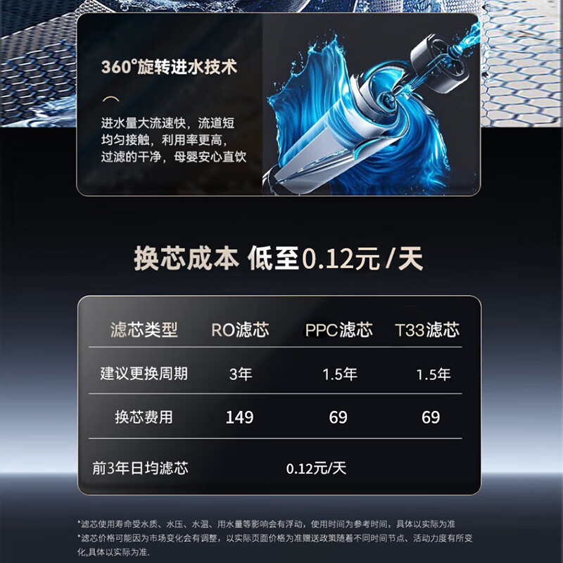 欧普照明净水器家用厨下式RO反渗透瞬时2000G出水0阻垢台下用净水机直饮一体机接自来水净饮机 【超大通量2000G】净水器