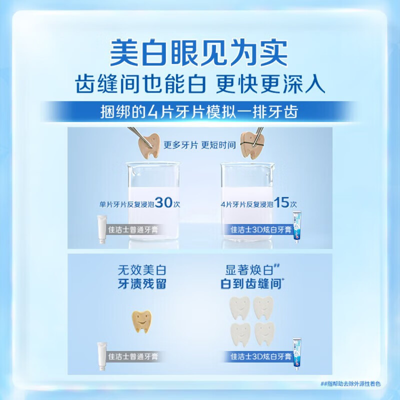 佳洁士3D炫白牙膏含氟牙膏去黄清新口气家庭家用囤货 小苏打170g+双效170g+茉莉120g