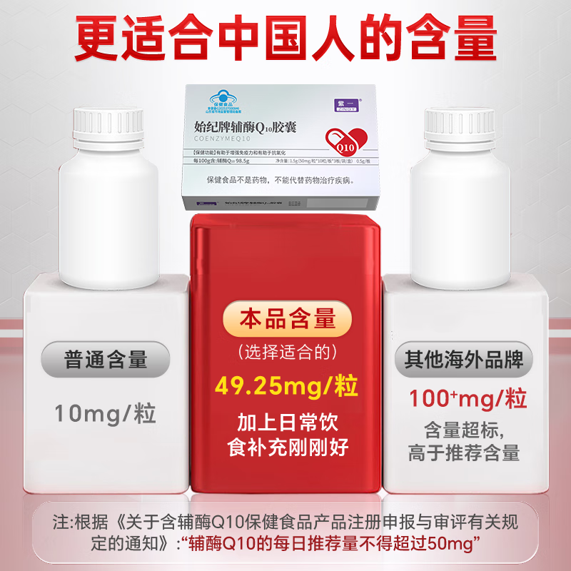 紫一辅酶q10软胶囊 高含量熬夜加班呵护中老年成人增强免疫力抗氧化 98.5%高含量辅酶30粒*盒【一天一粒就够了】