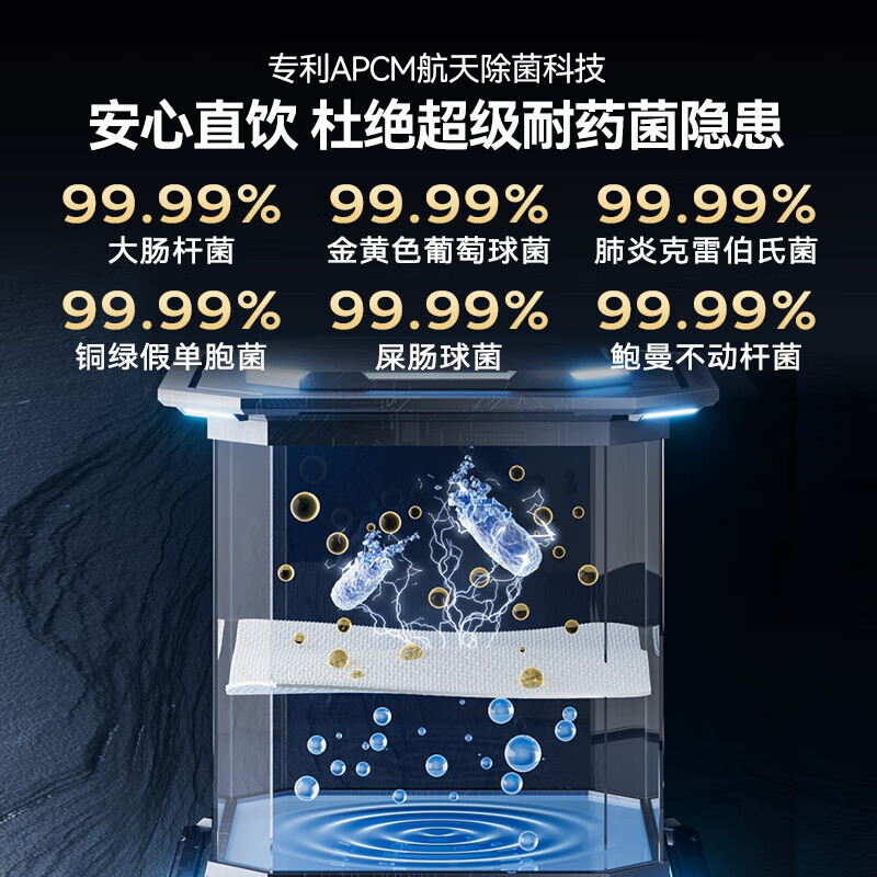 净水机排名前十名品牌，这10款过滤效果佳，水质纯净更健康-图片4