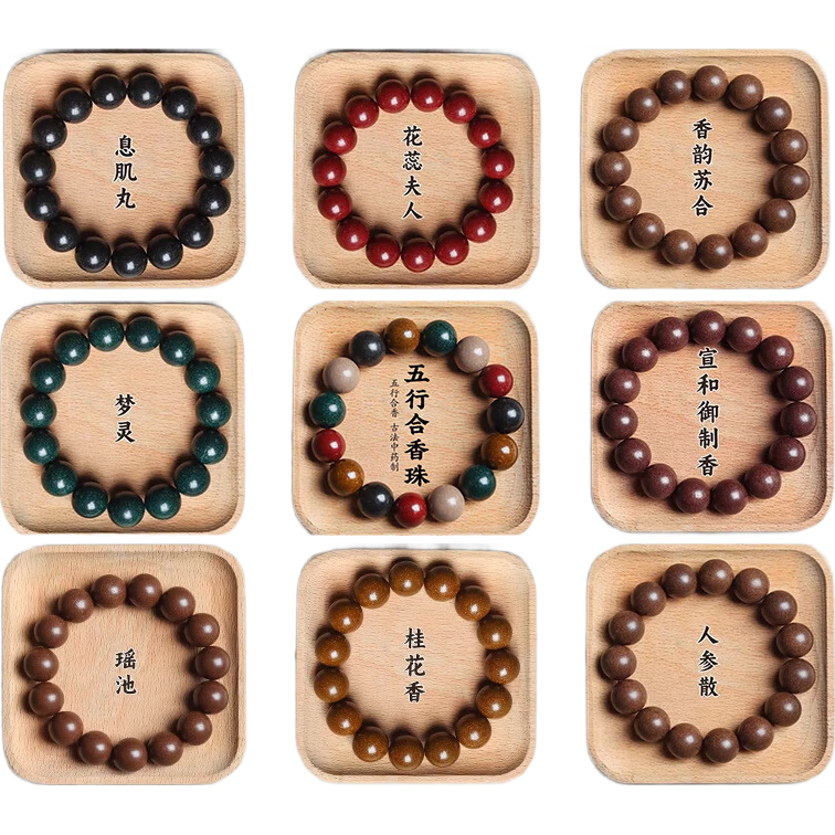 GOYN��Ȼ��ҩ�ִ����к�������������ֹ��ŷ���ν��������ȶ�ҩ���� ľ�� �� ����̵�� �����Ƽ� 56.0Ԫ����56Ԫ/����