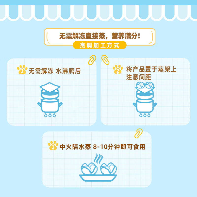 配图4