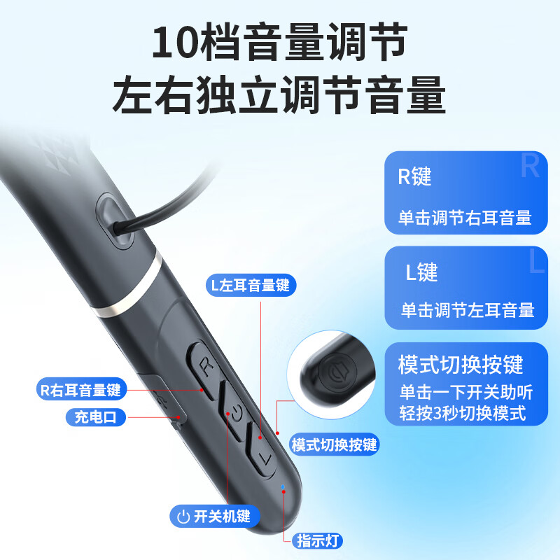 嘉鸥医用级64通道老人专用挂脖助听器正品老年人重度骨传导耳聋耳背 旗舰版|64通道WDRC|远程验配|轻中重度极重度