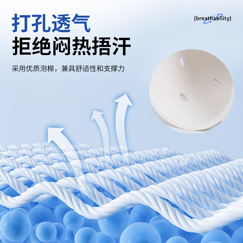 中量（zhongliang）股骨固定支具大腿扭伤脱位骨裂护具髋关节损伤支架软式夹板 [股骨]右腿 L