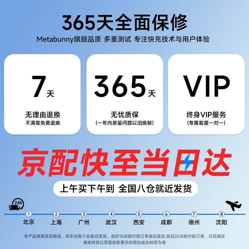 元兔充电宝20000毫安3C认证可带上飞机自带线快充 45W可充Mac笔记本电脑 适用苹果小米三星华为 星月银 |45W闪充支持笔记本2万毫安 元兔充电宝20000毫安3C认证可带上飞机自带线快充 45W可充Mac笔记本电脑 适用苹果小米三星华为 星月银 |45W闪充支持笔记本2万毫安