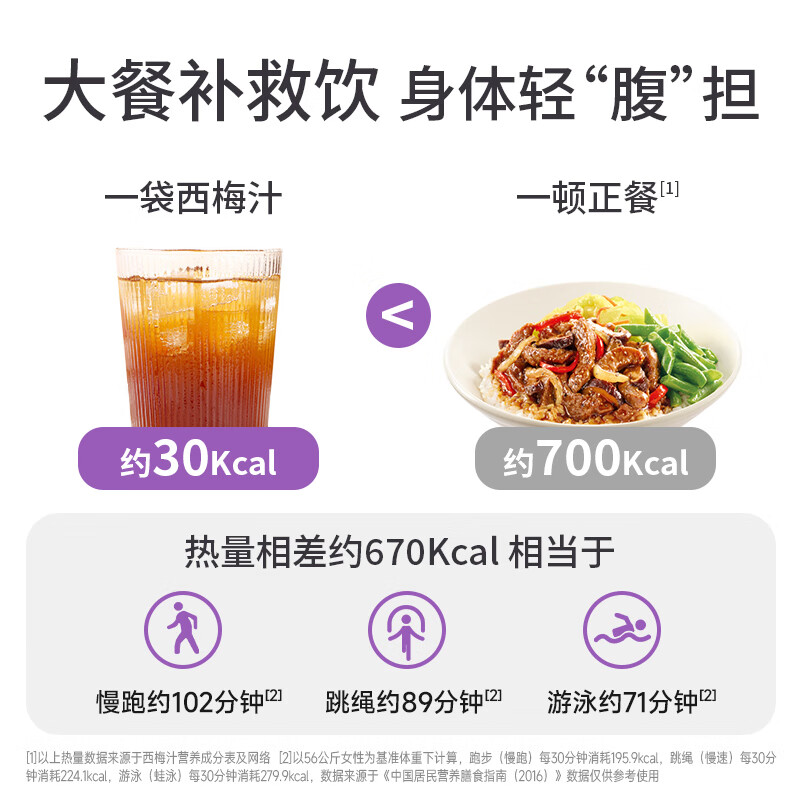 粗粮君西梅汁10种益生元纤维果饮0脂大餐救瘦人星排肚子非便秘减肥药 10种益生元西梅汁 30mL*2盒 12袋