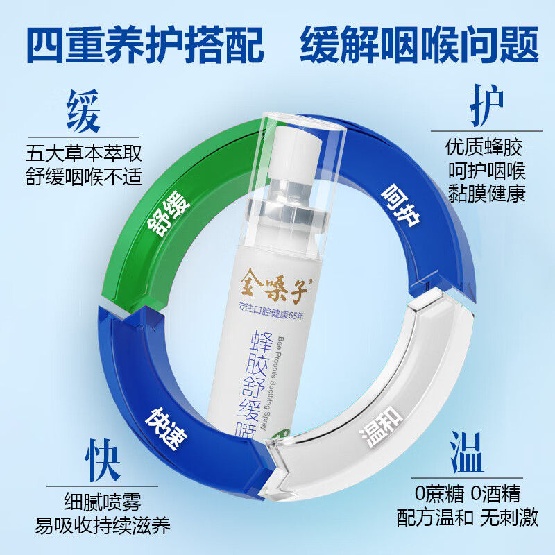 金嗓子蜂胶舒缓喷雾20ml金嗓子喷雾剂润喉喷雾草本便携教师节礼物顺丰 【经典款】1盒装/顺丰速发