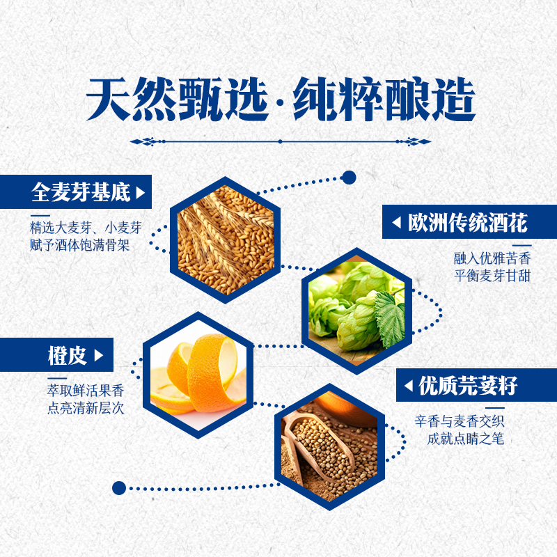 双合盛德式小麦精酿啤酒全麦白啤百年老字号 精酿组合500ml*15罐