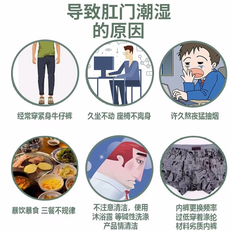 修正肛门潮湿瘙痒专用止痒肛周湿疹有异屎味有分泌物专用红肿疼痛药膏 一盒【体验装】