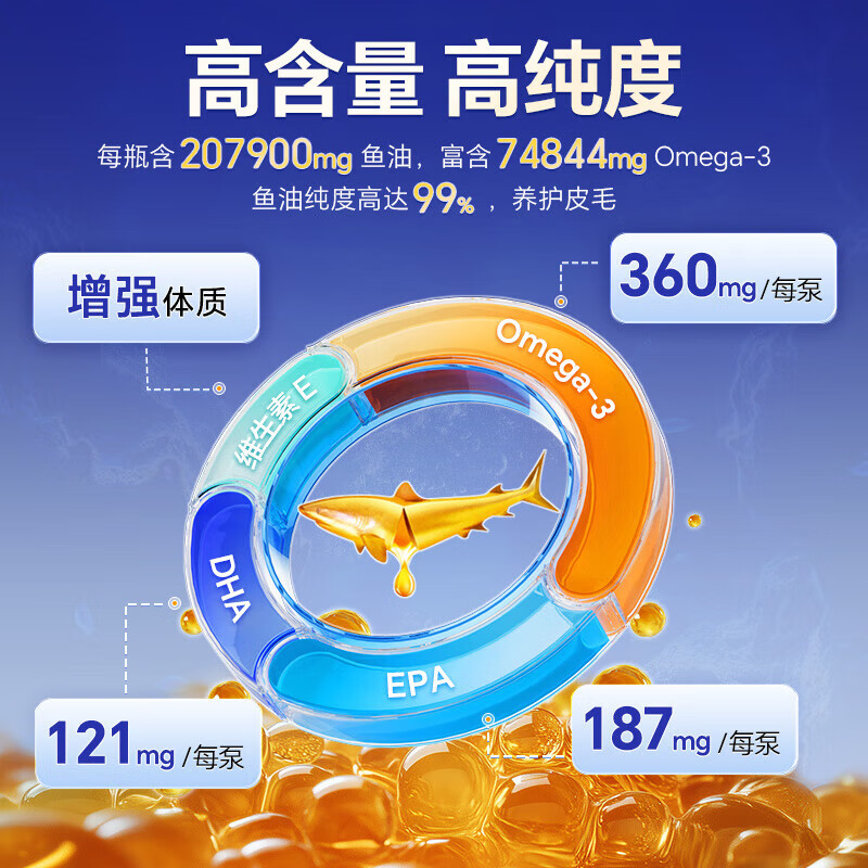 MAG猫咪鱼油210ml/瓶 美毛护肤宠物鱼油长毛猫有助改善掉毛脱毛 210ml猫用鱼油