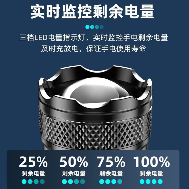 Lovefamily【德国】强光手电筒强光超长续航变焦远射小型便携充电军户外专用 数显款-【激光灯芯】-32700双锂电