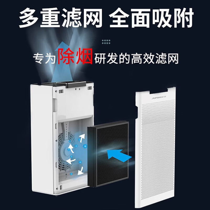 空气净化器吸烟排烟器家用棋牌室除烟味神器室内麻将二手烟抽烟机 [K15B款]净化器家用常规除烟