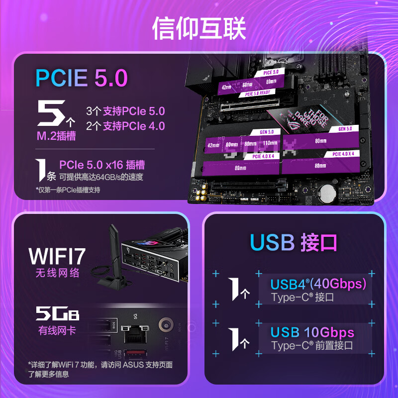 华硕 ROG STRIX B850-E GAMING WIFI 图 6