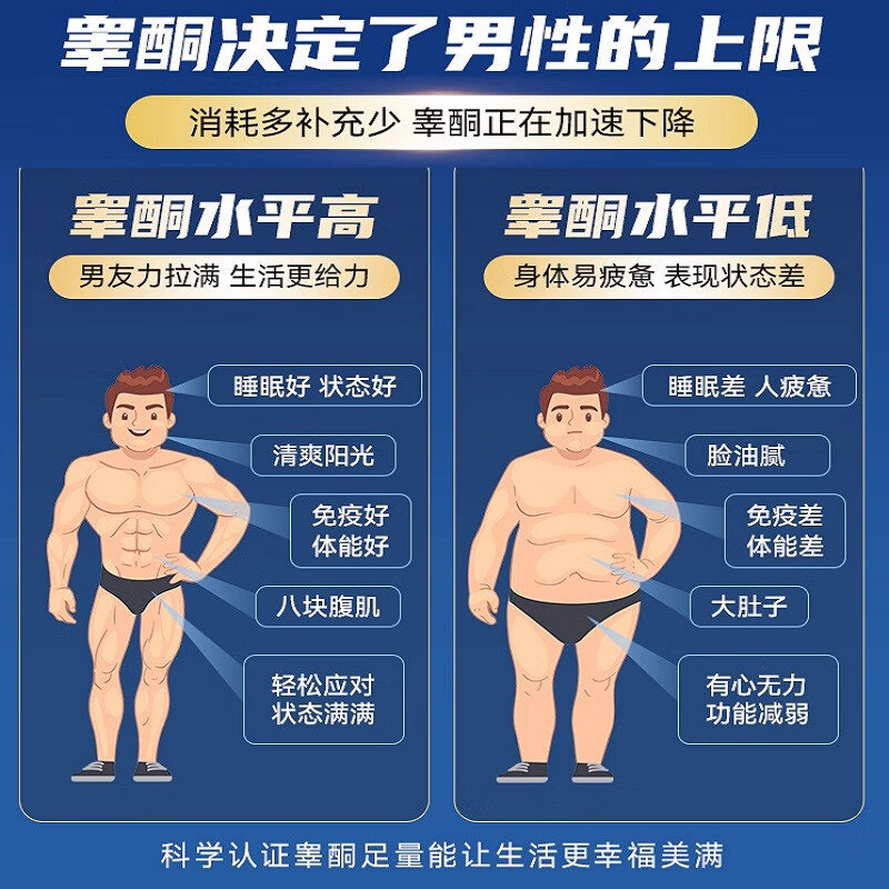 BYHEALTH精力OK片精氨酸促睾酮素补肾壮阳淫羊藿性能小钢炮【效期27.4】 60粒/盒*2【高能荷尔蒙】