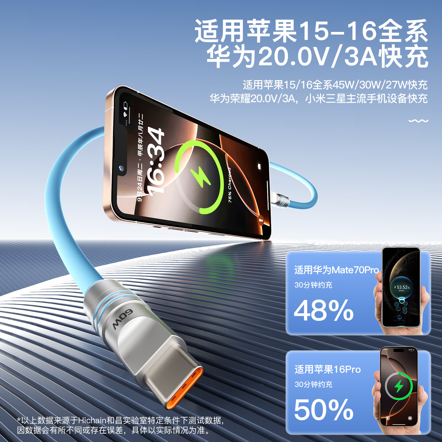 Hichain苹果15充电线双Type-C数据线PD60W/35W快充硅胶手机充电线适用iPhone15/Pro平板笔记本华为小米OPP 【PD60W】硅胶材质|白色 2M
