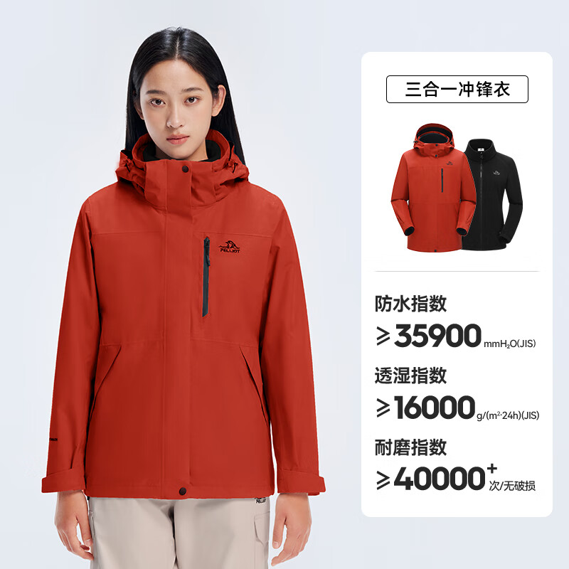 配图1
