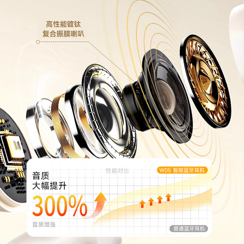 WIWU【超级AI同声传译】小云朵耳夹式蓝牙耳机降噪运动夹耳式耳机不入耳开放式骨传导概念适用苹果安卓 曜石黑【超级AI同声传译+皮革纹理设计】