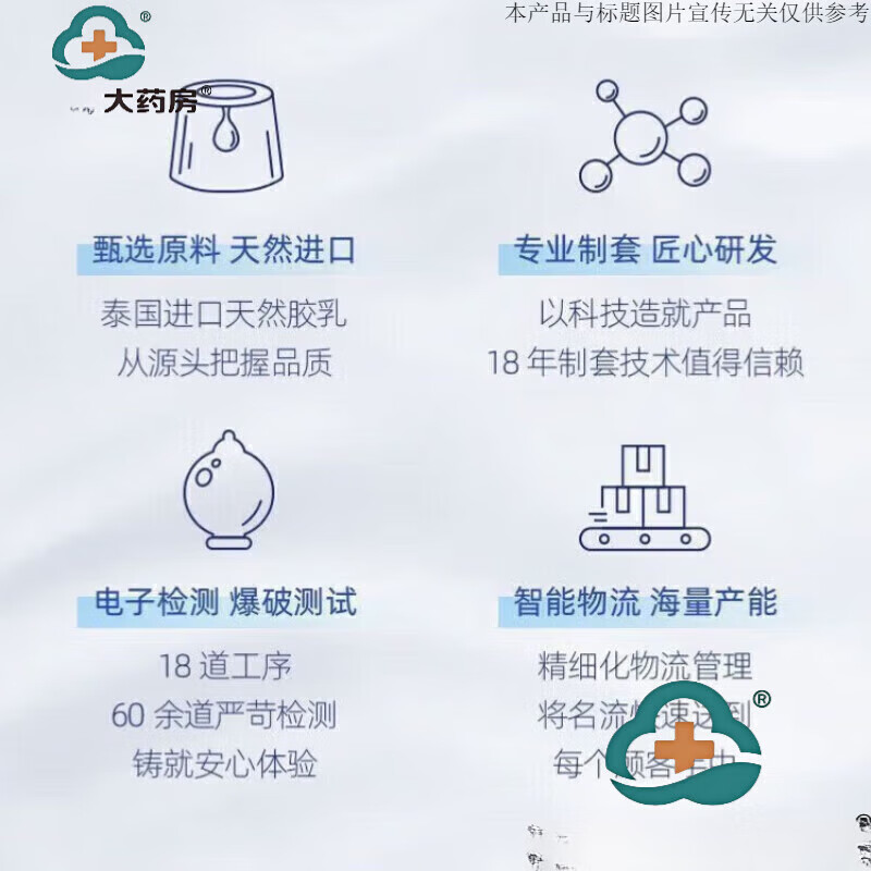 名流超小号套 超特小号42mm超小号25mm套玻尿酸免洗小号29迷你男用安 玻尿酸超小号25MM【10只装】