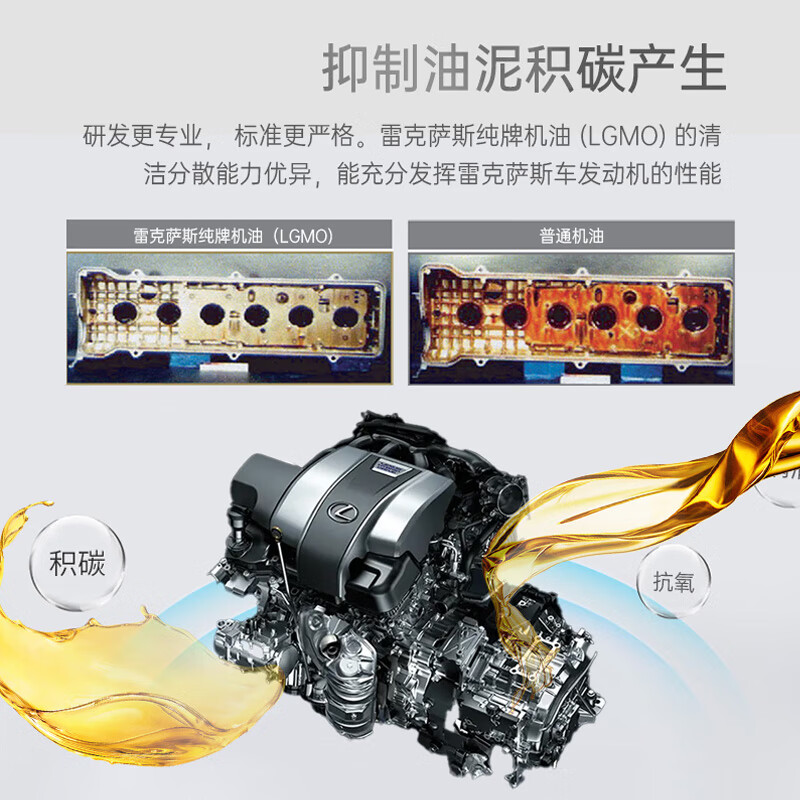 雷克萨斯纯牌原厂全合成汽机油 5W-30 SP级 4L 汽车保养