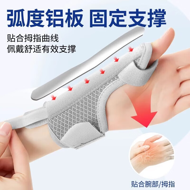 通用医用腱鞘炎护腕手腕热敷腱鞘炎大拇手指关节疼痛固定支具护套  均 [灰色]左右通用缓解腱鞘疼痛