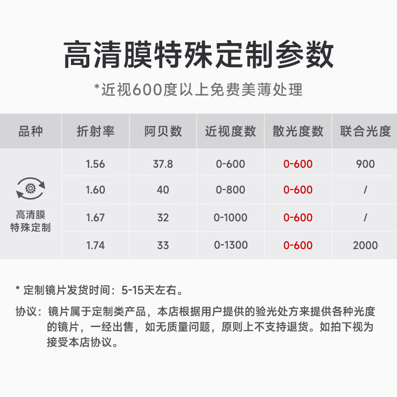 寶島高度數(shù)高定制鏡片1.74可選防藍光可配眼鏡框?qū)殟u 高清鏡片_特殊定制2片散光超200_ 1.56(較薄)_400度以內(nèi)