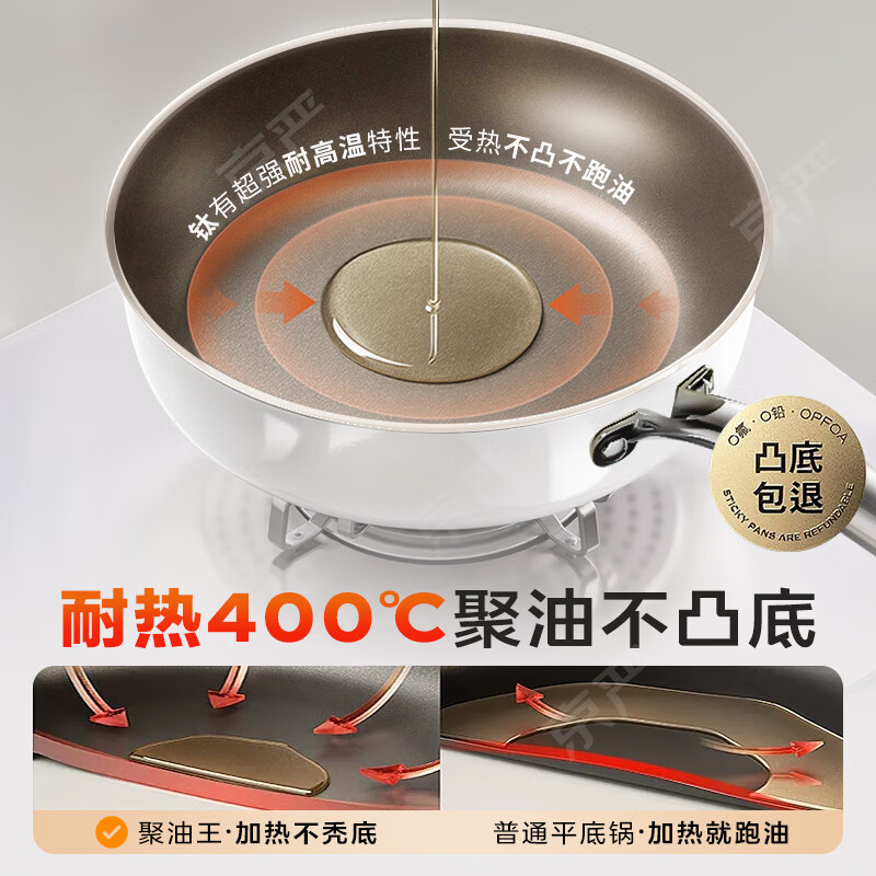 京严炒锅不粘锅煎锅家用小锅煎饼蛋煎烤肉牛排专用电磁炉多炉通用 【深煎锅】煎炒两用28 售后无忧