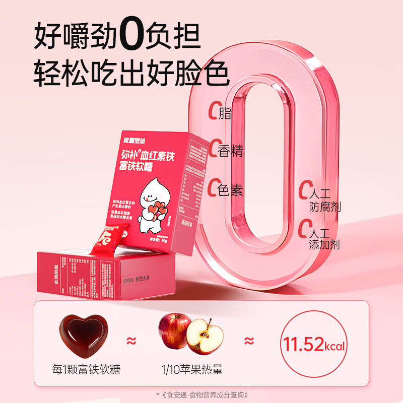 能量堡垒弥补血红素铁富铁软糖 高阶补铁气血女性铁剂孕妇复合维生素软糖 【3大盒赠3小盒】红枣味|阶段铁能量补充