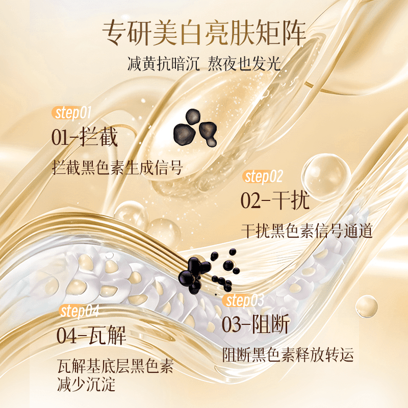 MZPLOImiulady美白水乳缪女郎提亮肤色改善斑点保湿润泽 透白柔肤水+透白精华乳+美白霜+