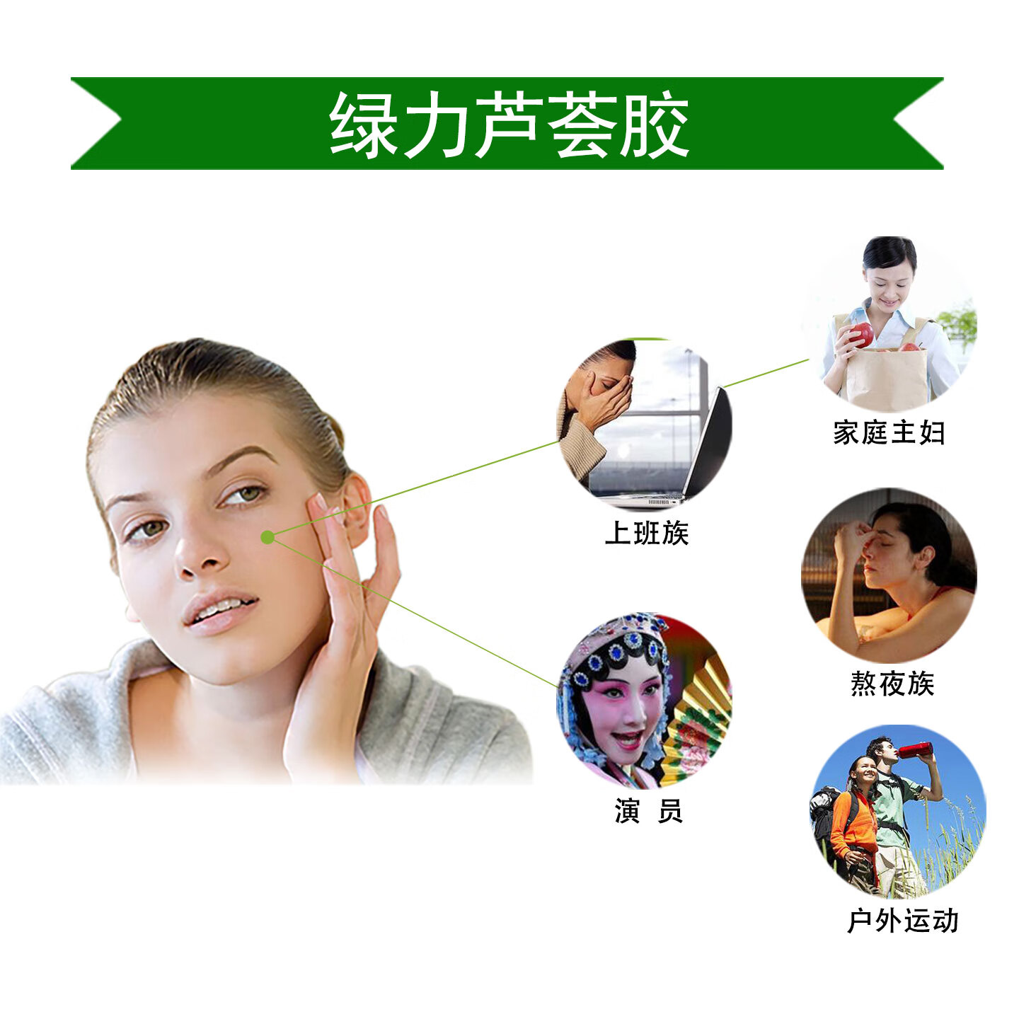 绿力 芦荟胶 日晒后男女面部肌肤补水保湿润肤护理 大容量清爽 50g芦荟胶1盒(买一送一)