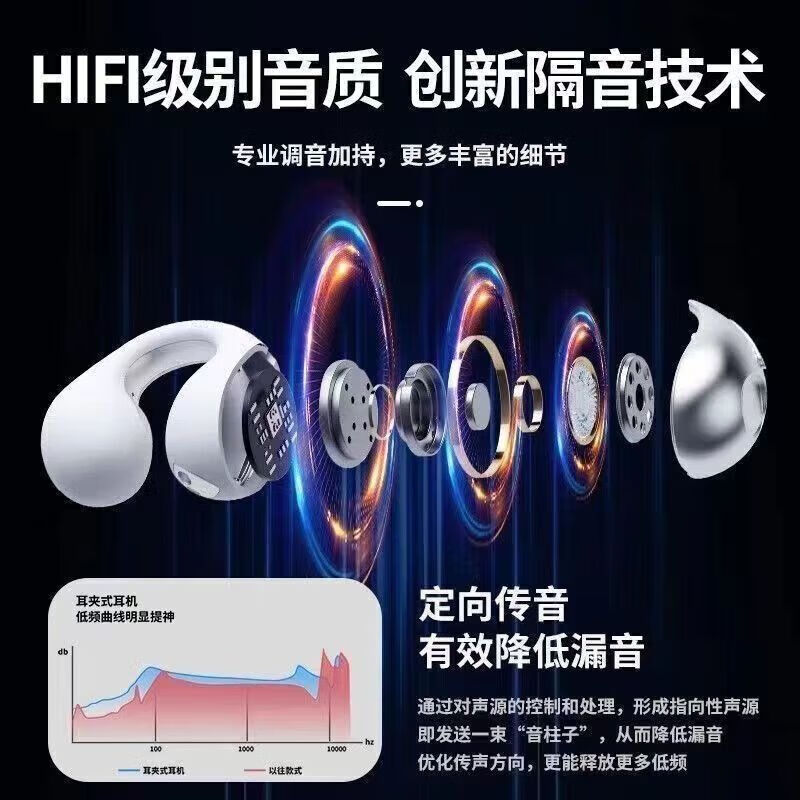 纯淳蓝牙耳机挂耳式数显TWS无线蓝牙耳机户外运动通话蓝牙耳机 白色