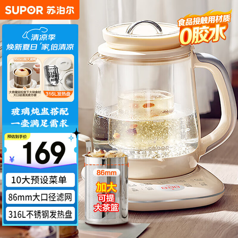 �ղ��� ������ SW-15YQ53 1.5L