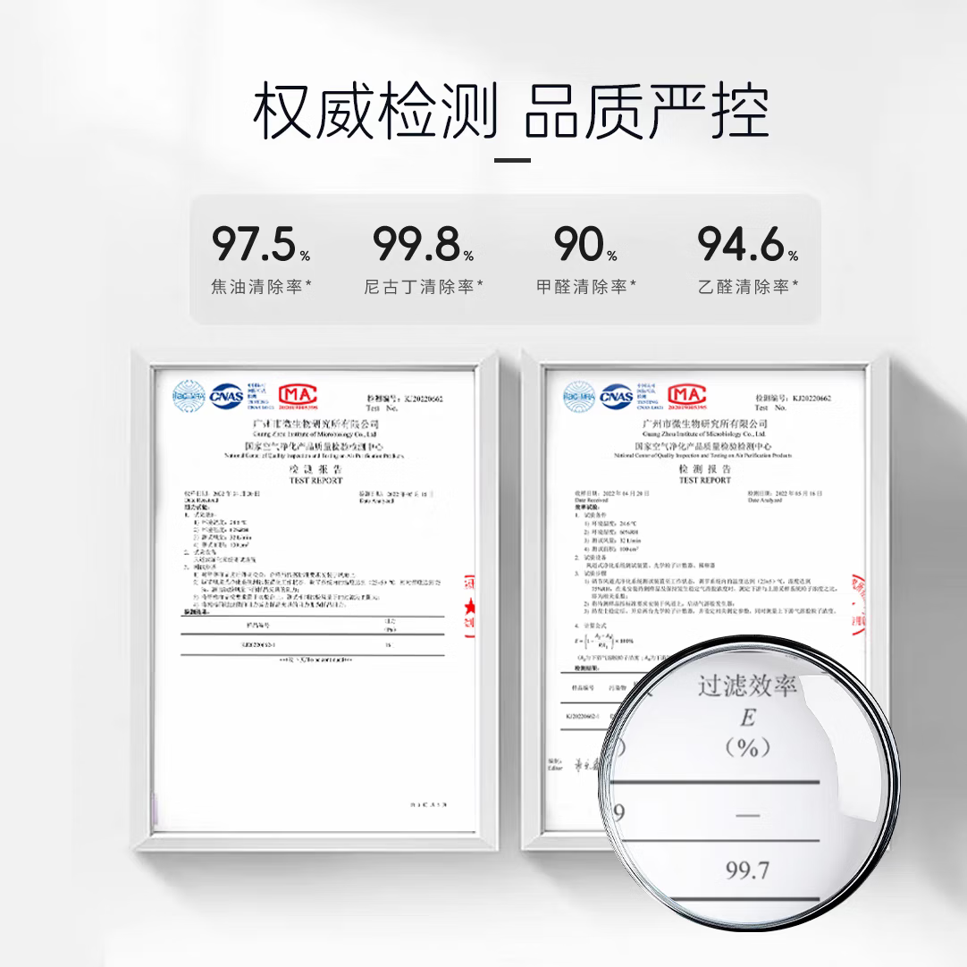浦尔乐净化BOX车载空气净化器家用双涡轮大吸力等离子去除二手烟尼古丁焦油除异味甲醛除过敏原 耗材套装【1个HEPA滤网+5 张初效滤网】
