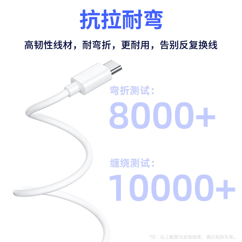 iQOO适配原装iQOOZ10TurboPro充电器120W快充iQOO Z10 Turbo充电头90W 120W单头快充头+ctoc口2米线 IQ