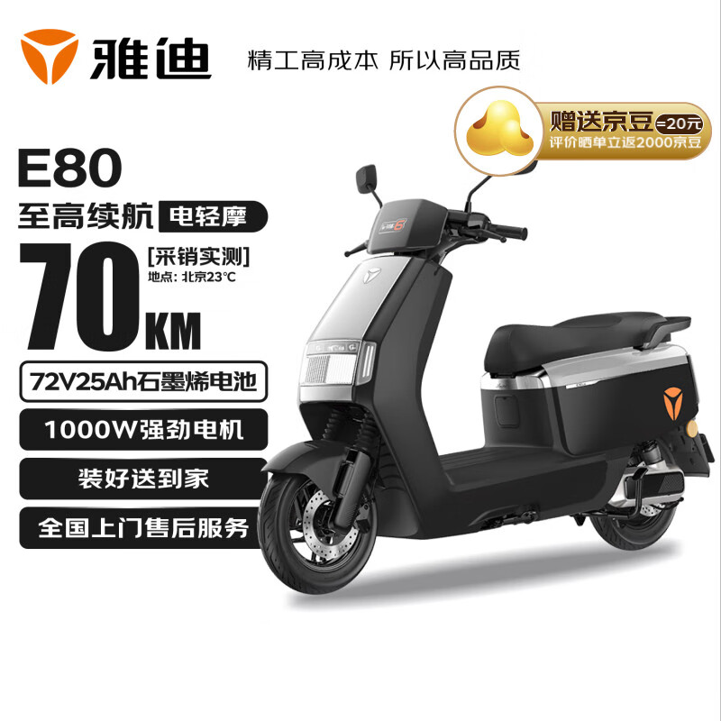 �ŵ� �綯���Ħ�г� E80