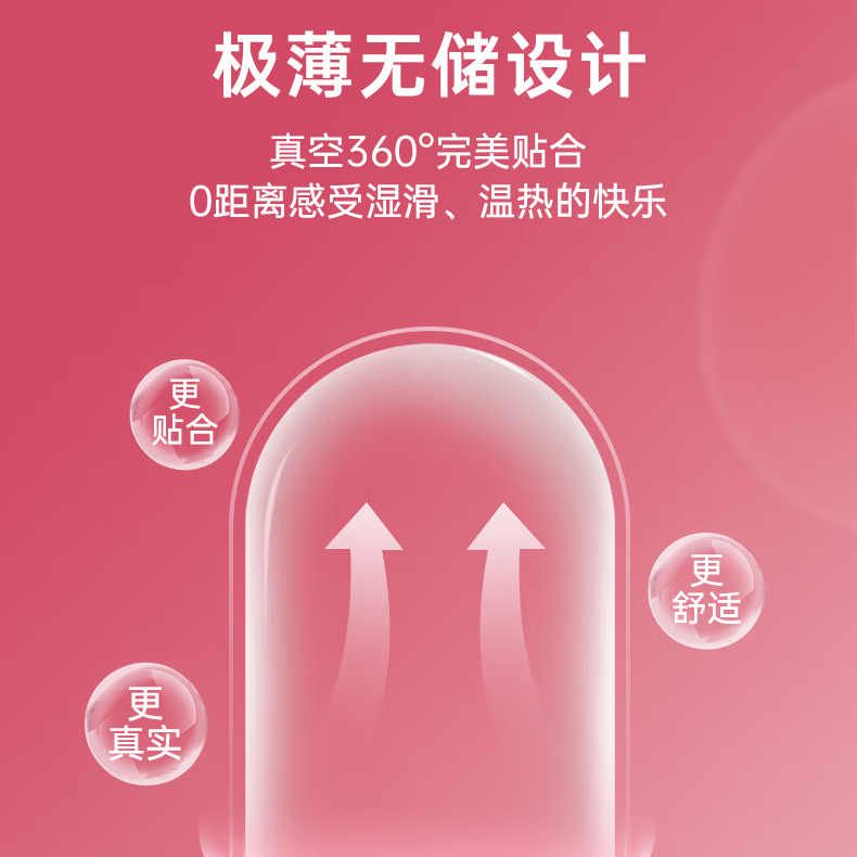 炽久避孕套双重降敏头部加厚延时持久装女人情趣性用品高潮安全套 【超薄刺激10只】高潮桃桃