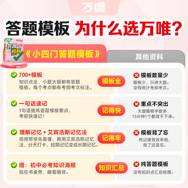 万唯中考初中小四门速用答题模板速记活用知识点必背全国通用七八九年级政治历史地理生物速记背记手册大全中考初二会考复习资料 【99%家长购买】小四门套装【道历+生地】