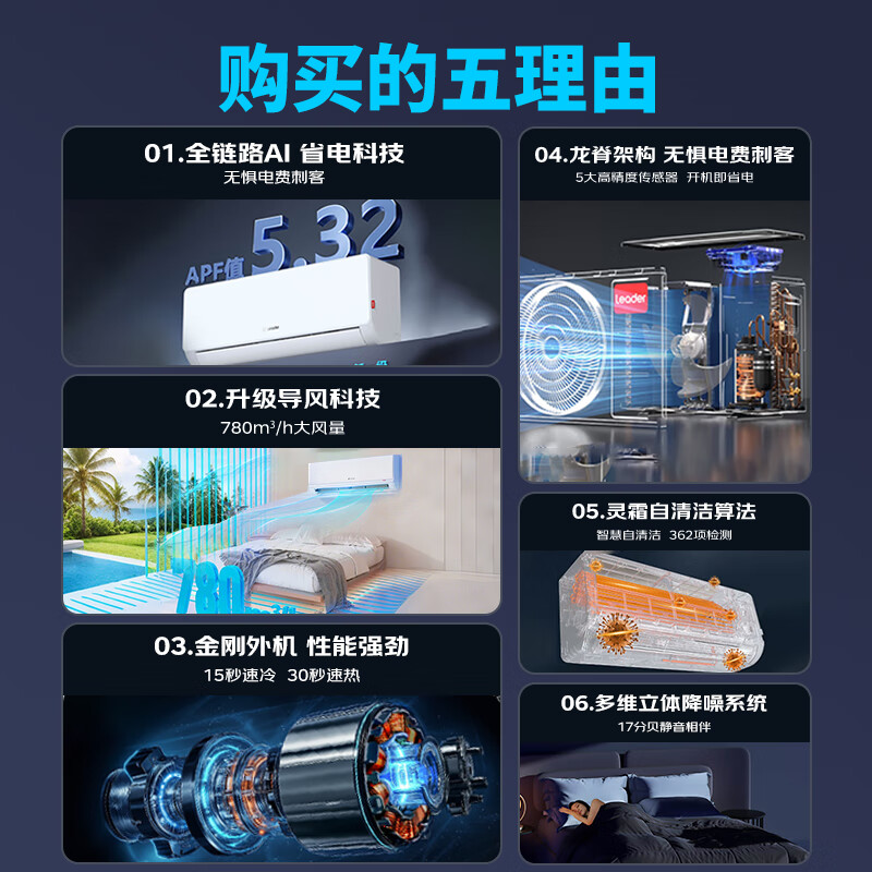 统帅(Leader)海尔空调 海尔智家出品 1.5匹超一级能效 AI超省电空调挂机 变频冷暖壁挂KFR-35GW/LA1-1国家补贴