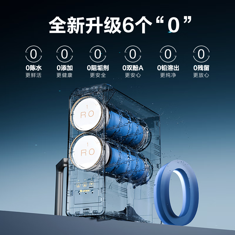 格力(GREE)家用净水机鲸涛1200G PRO 7年长效RO膜 0阻垢剂反渗透直饮净水器厨下式净饮机 鲜活零陈水