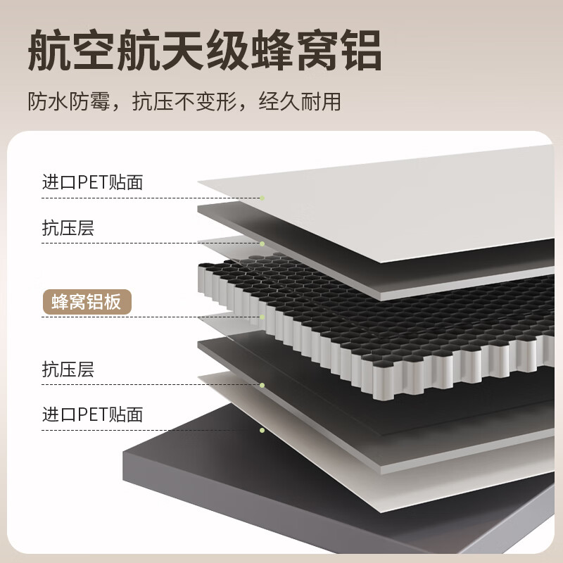 鹏莱乐蜂窝铝合金阳台柜定制储物柜防水防晒阳台收纳柜子杂物柜家政柜 两门长90cm高240cm宽41cm 无背板【送货上门包安装】