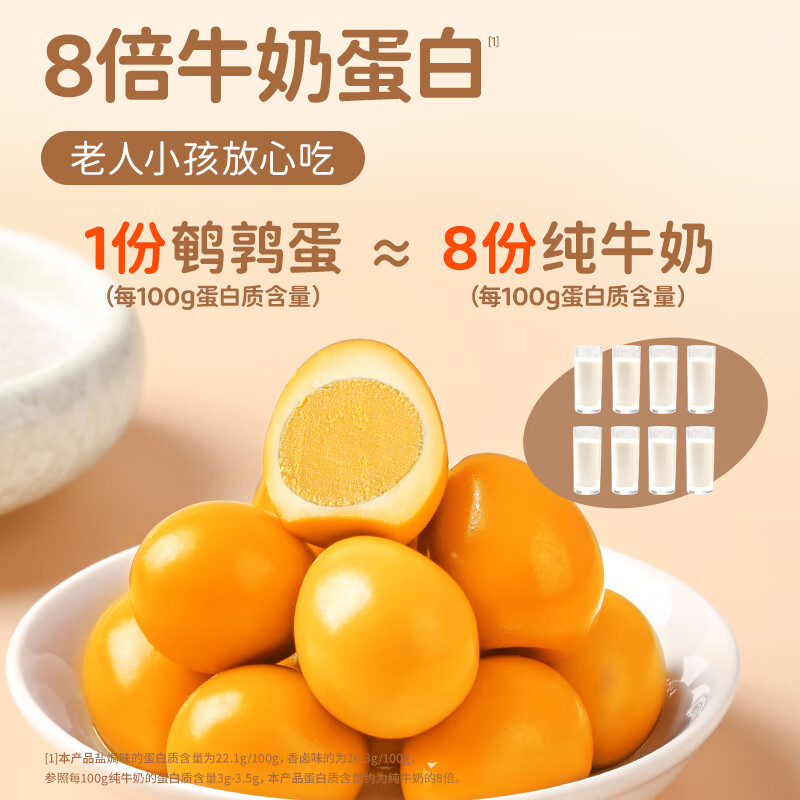 盐津铺子盐焗香卤鹌鹑蛋15颗*1袋零食小吃休闲食品营养解馋卤蛋 盐焗味15颗