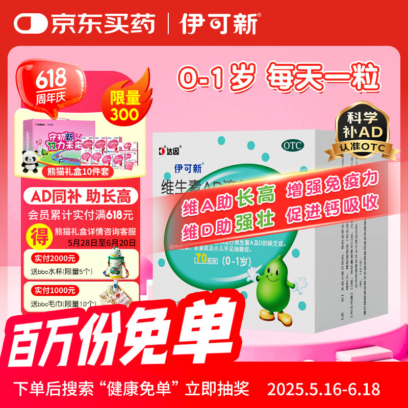 ������ ά����AD�μ� 70��