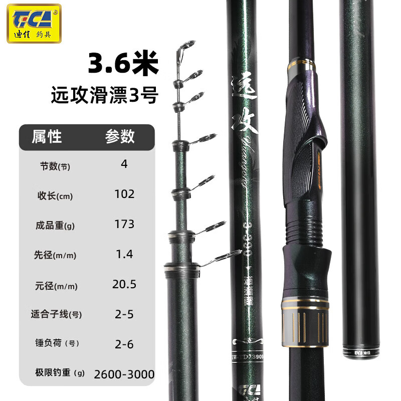 迪佳遠攻滑漂版磯竿套裝磯釣竿長節(jié)碳素輕硬遠投滑漂大導環(huán)磯釣桿 3.6m 3號