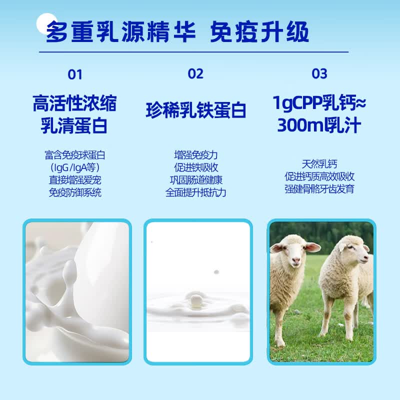 中鲨宠物低敏配方羊奶粉幼猫幼犬常温速溶营养补充猫咪狗狗通用200g 中鲨低敏羊奶粉