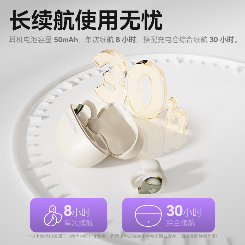 魔声（Monster）【新品】Open Ear AC225蓝牙耳机耳夹式蓝牙6.0开放式耳机跑步运动耳机通话降噪夹耳通用 黑色【限定花瓣设计+30h续航】