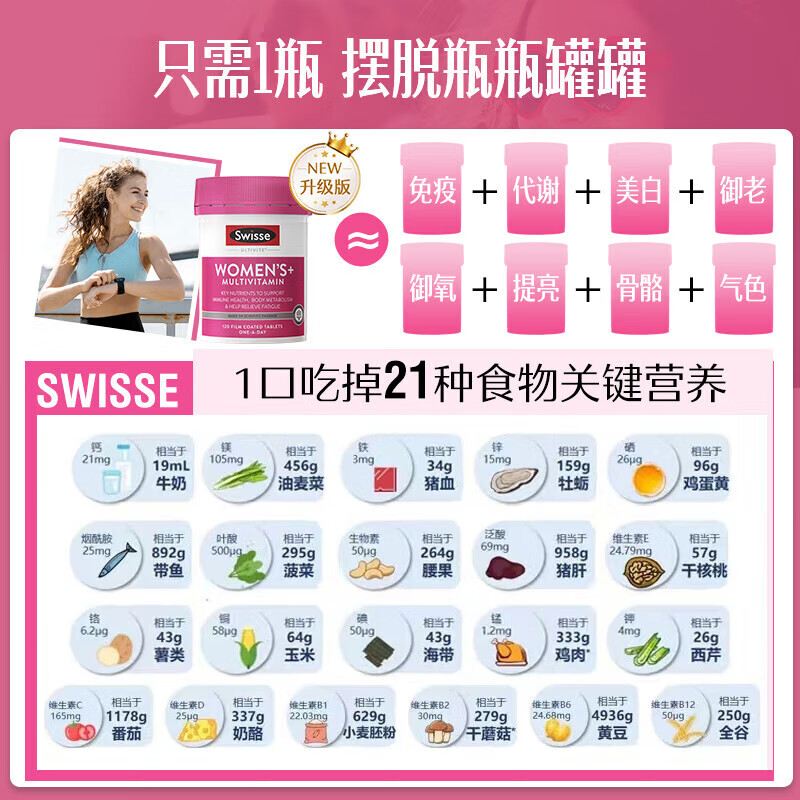 Swisse【联盟专享】Swisse 女士复合维生素片120片/瓶 维生素C葡萄籽 女士复合维生素120粒